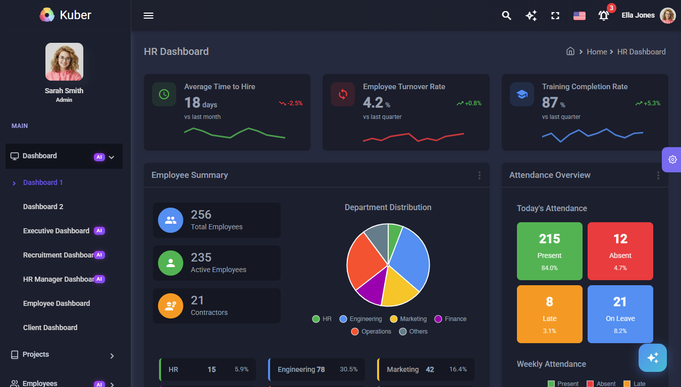 Kuber - Angular 15+ HR Admin Dashboard Template